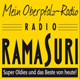Bildrechte beim Radiosender